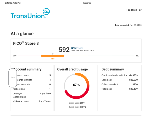 FICO 592 with collections