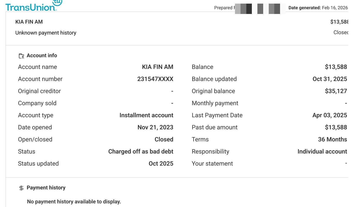 Auto loan charged off