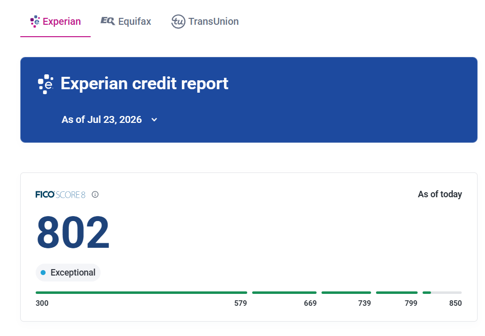 Experian 802 Exceptional